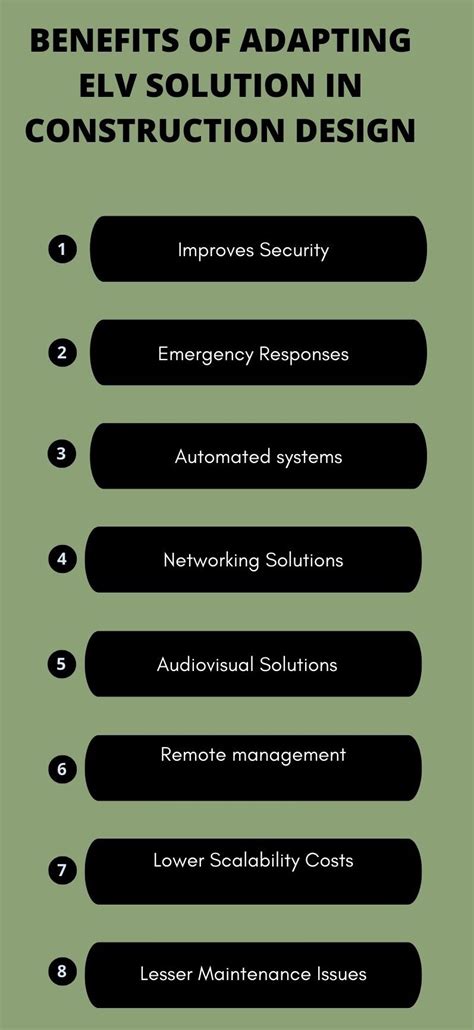 what is elv in construction.